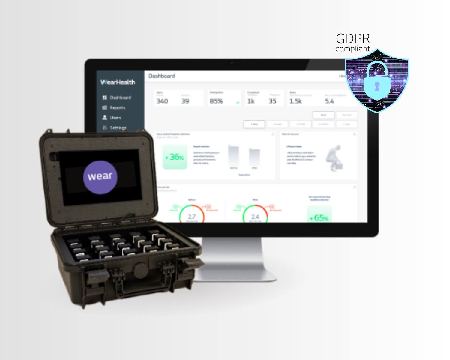 AI wearable technology for ergonomic risk analysis , fully GDPR compliant.
