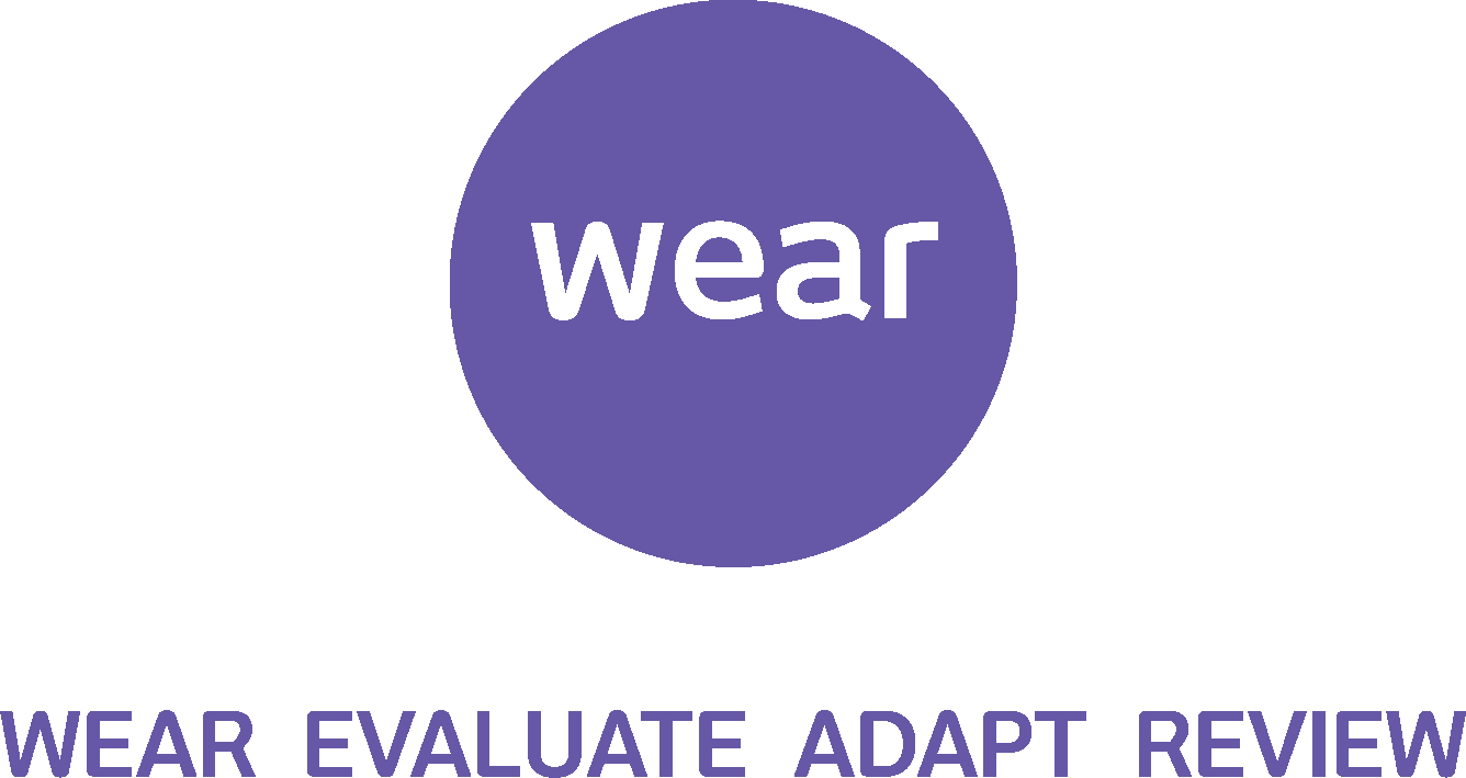 wear
